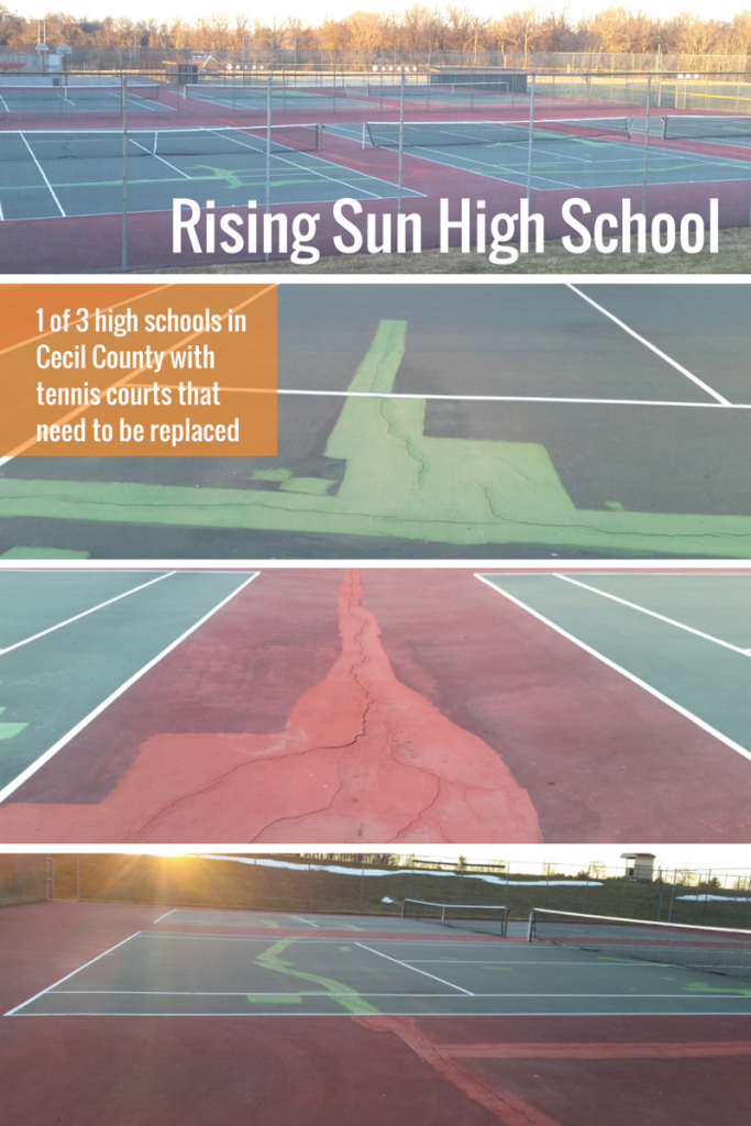 rising sun high school tennis courts