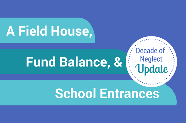 PHS field house CCPS fund balance