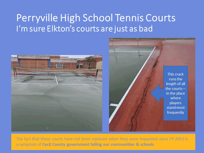 Perryville High School tennis courts 2019
