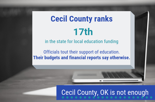 Cecil County Ranks 17th in local education funding